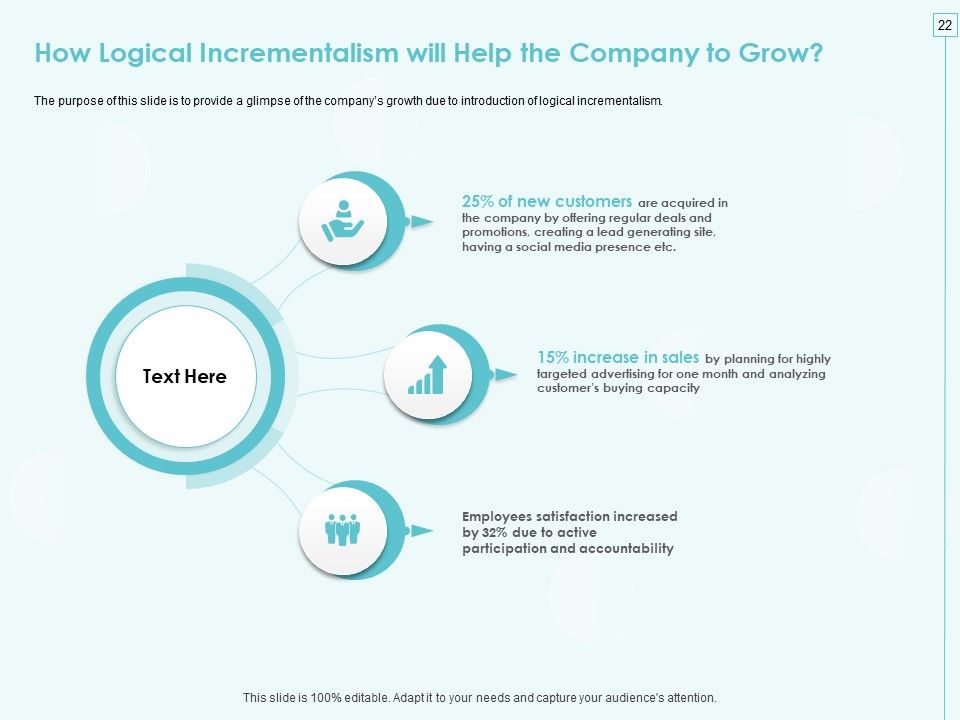 Incremental Planning In Decision Making Ppt PowerPoint Presentation Complete Deck With Slides Slide22