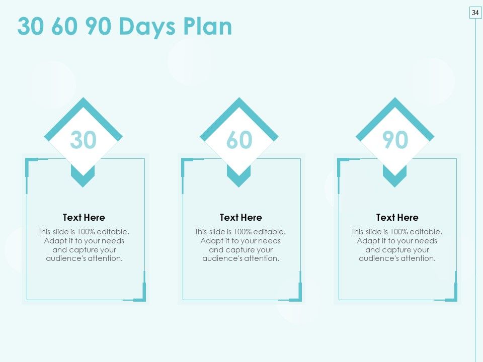 Incremental Planning In Decision Making Ppt PowerPoint Presentation Complete Deck With Slides Slide34