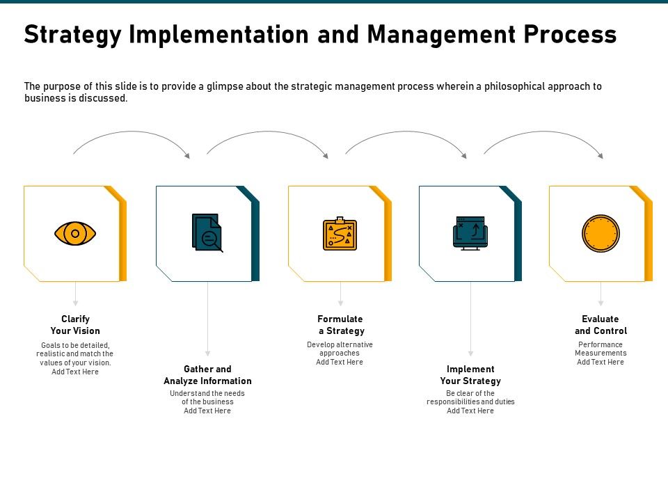 Incrementalism_Strategy_Strategy_Implementation_And_Management_Process_Ppt_Pictures_Icon_PDF_Slide_1.jpg