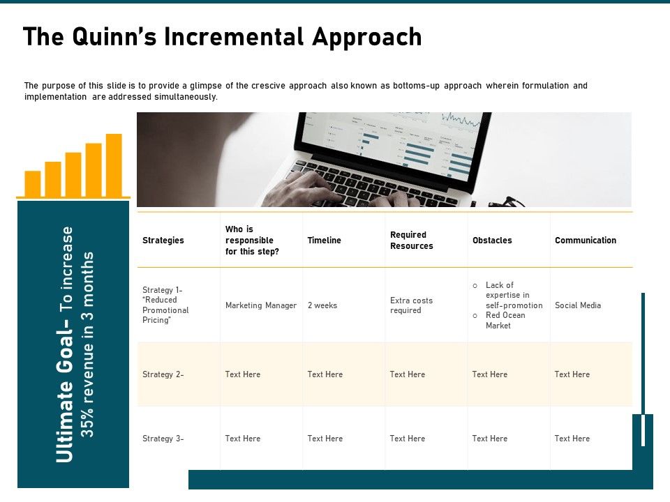 Incrementalism_Strategy_The_Quinns_Incremental_Approach_Ppt_Icon_Slide_Download_PDF_Slide_1.jpg