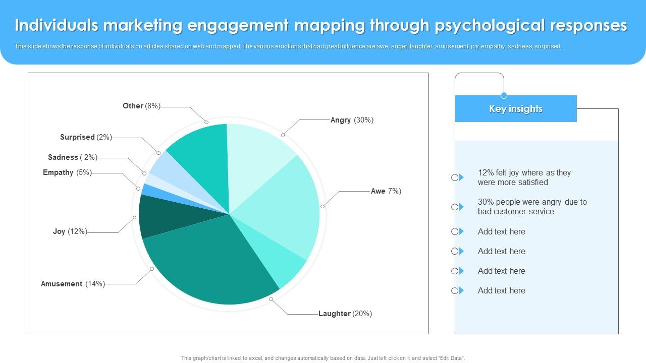 Individuals_Marketing_Engagement_Mapping_Through_Psychological_Responses_Icons_PDF_Slide_1.jpg