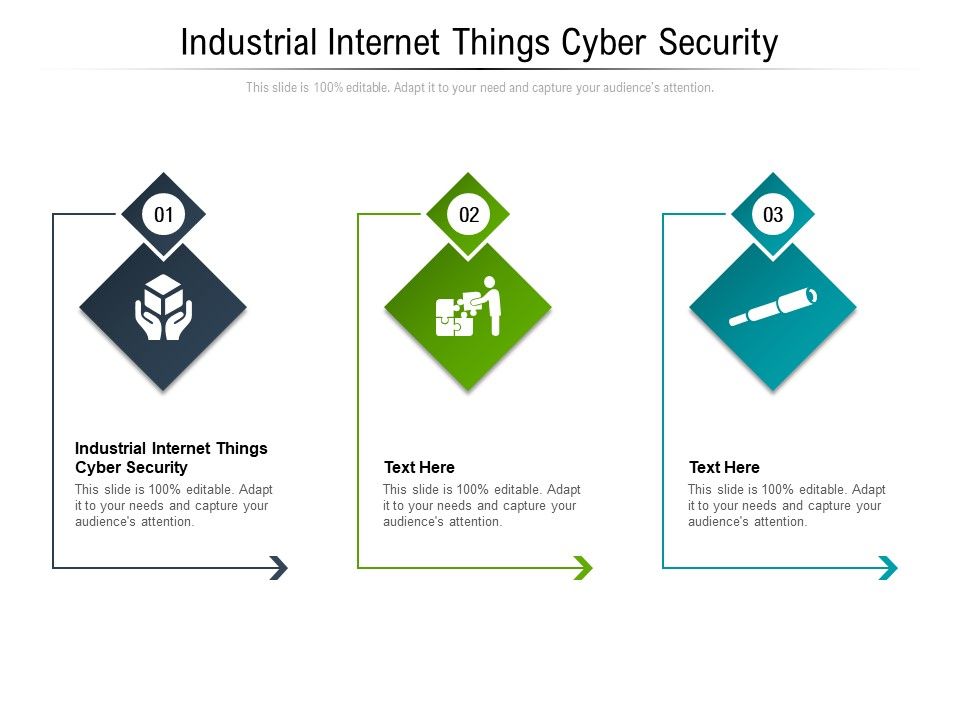 Industrial_Internet_Things_Cyber_Security_Ppt_PowerPoint_Presentation_Icon_Mockup_Cpb_Pdf_Slide_1.jpg
