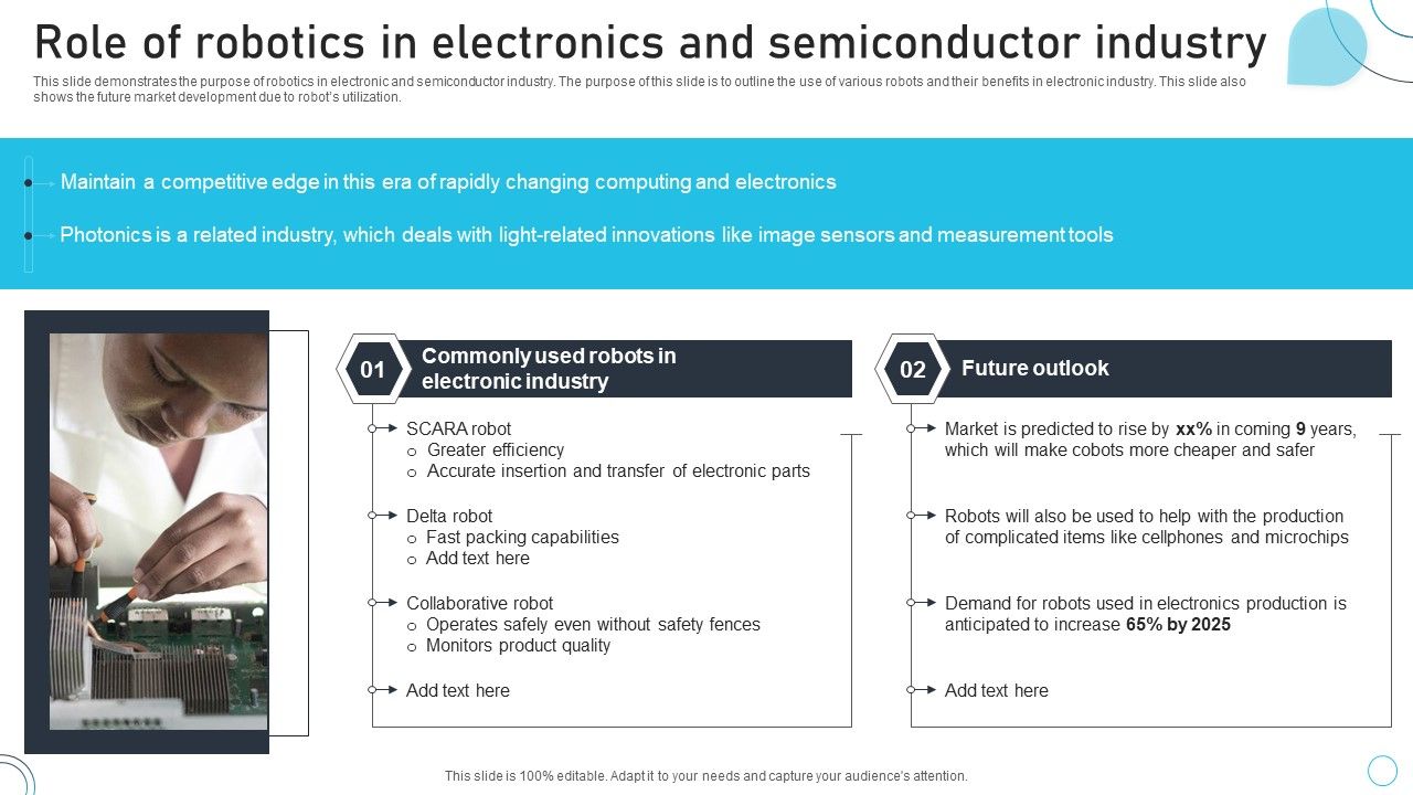 Industrial_Robots_System_Role_Of_Robotics_In_Electronics_And_Semiconductor_Industry_Professional_PDF_Slide_1.jpg