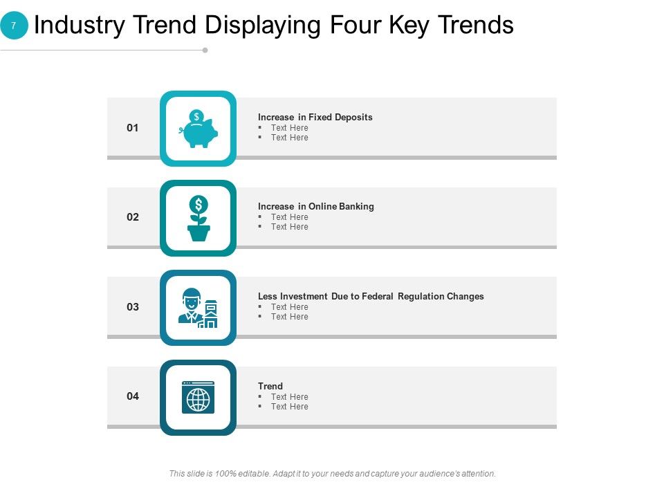 Industrial Technology Trends Idea Bulb Roadmap Ppt PowerPoint Presentation Complete Deck Slide07