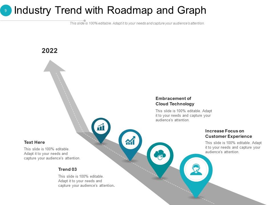 Industrial Technology Trends Idea Bulb Roadmap Ppt PowerPoint Presentation Complete Deck Slide09