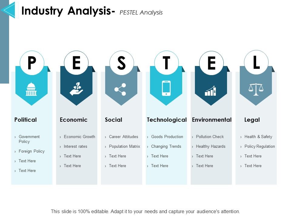 Industry_Analysis_Pestel_Analysis_Ppt_PowerPoint_Presentation_Icon_Smartart_Slide_1.jpg