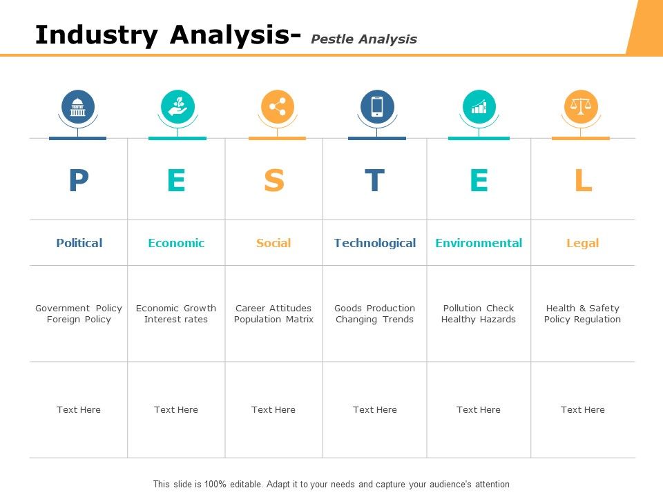Industry_Analysis_Pestle_Analysis_Ppt_PowerPoint_Presentation_Icon_Infographic_Template_Slide_1.jpg