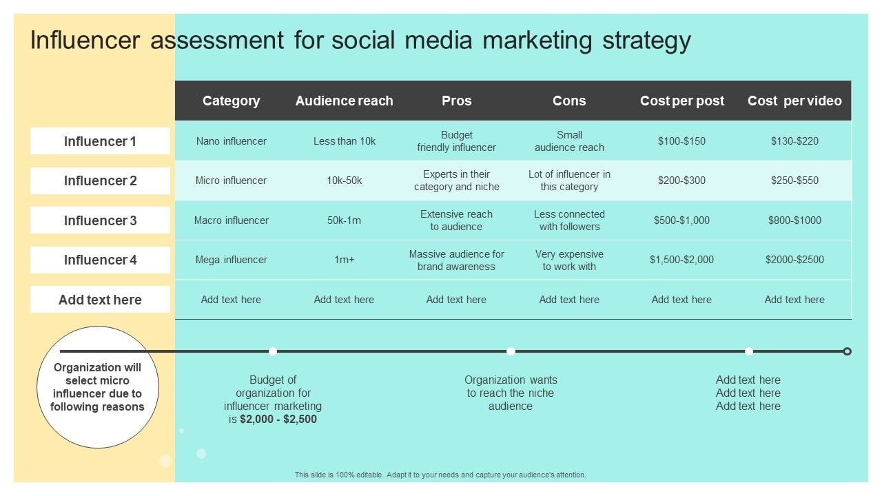 Influencer_Assessment_For_Social_Media_Marketing_Strategy_Icons_PDF_Slide_1.jpg