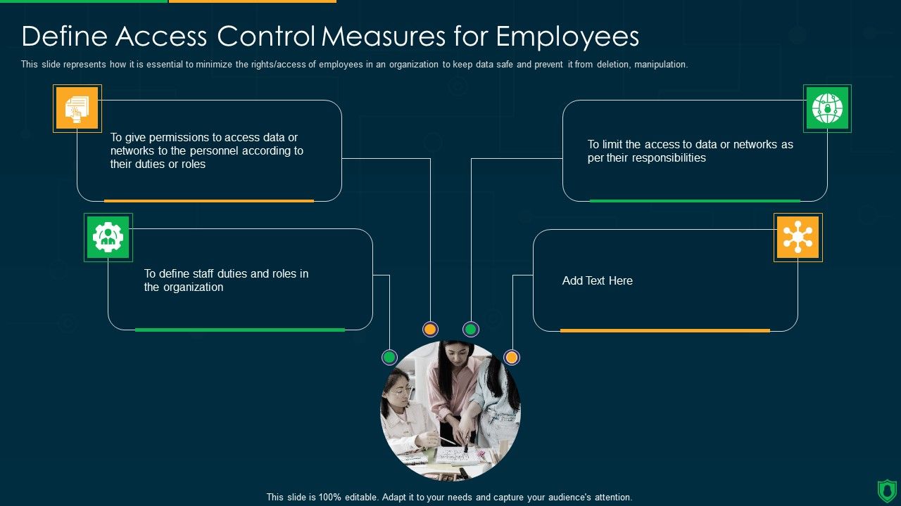 Info_Security_Define_Access_Control_Measures_For_Employees_Ppt_PowerPoint_Presentation_Gallery_Icon_PDF_Slide_1.jpg