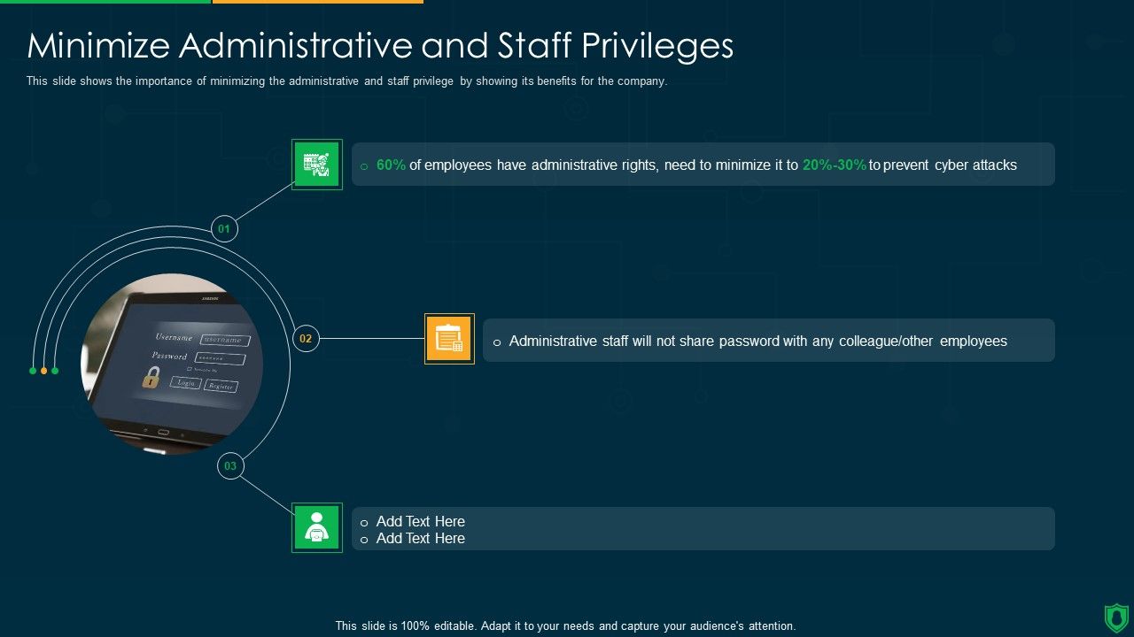 Info_Security_Minimize_Administrative_And_Staff_Privileges_Ppt_PowerPoint_Presentation_Icon_Files_PDF_Slide_1.jpg