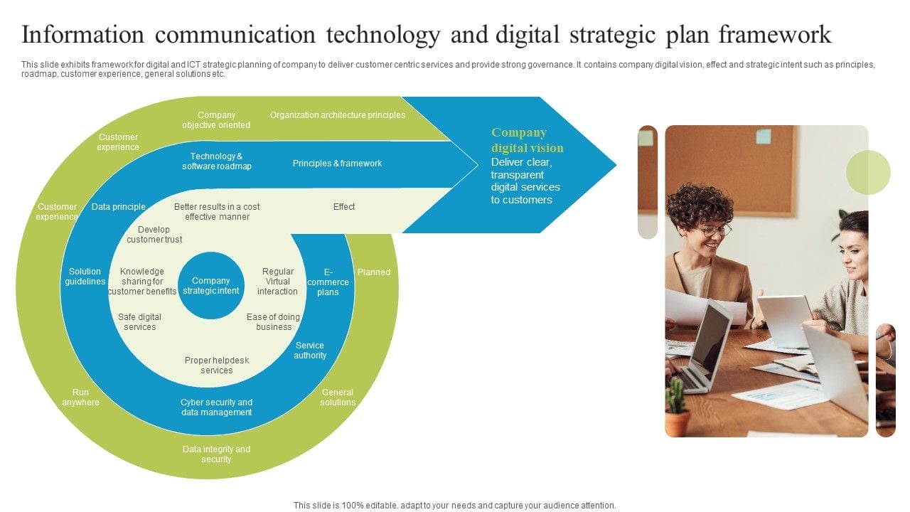 Information_Communication_Technology_And_Digital_Strategic_Plan_Framework_Icons_PDF_Slide_1.jpg