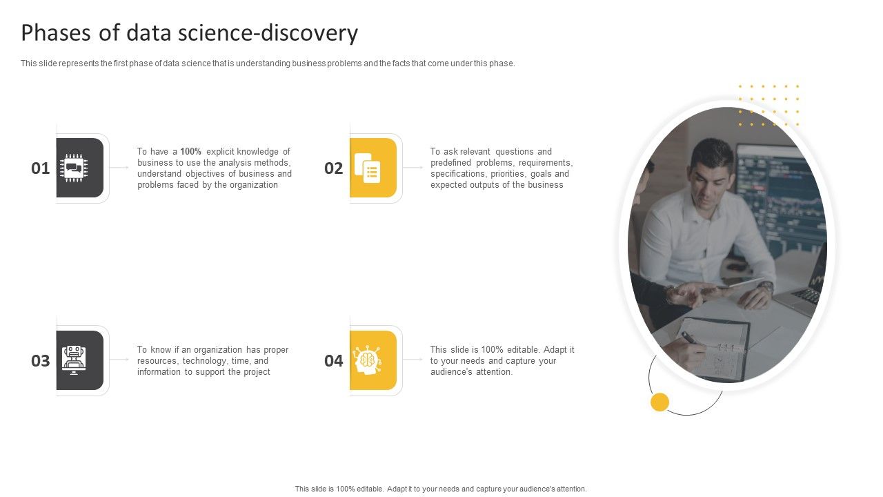 Information Science Phases Of Data Science Discovery Ppt PowerPoint ...