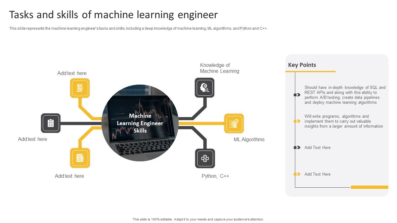 Information_Science_Tasks_And_Skills_Of_Machine_Learning_Engineer_Ppt_PowerPoint_Presentation_Icon_Backgrounds_PDF_Slide_1.jpg