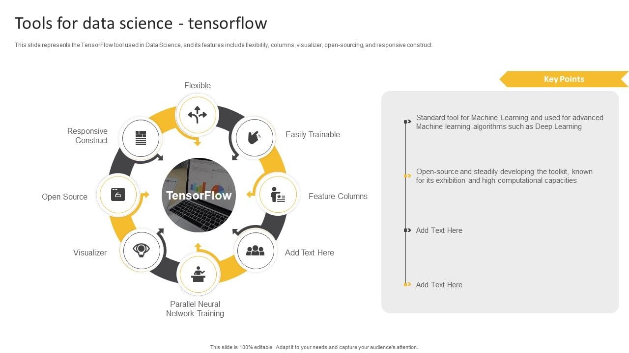 Information Science Tools For Data Science Tensorflow Ppt 