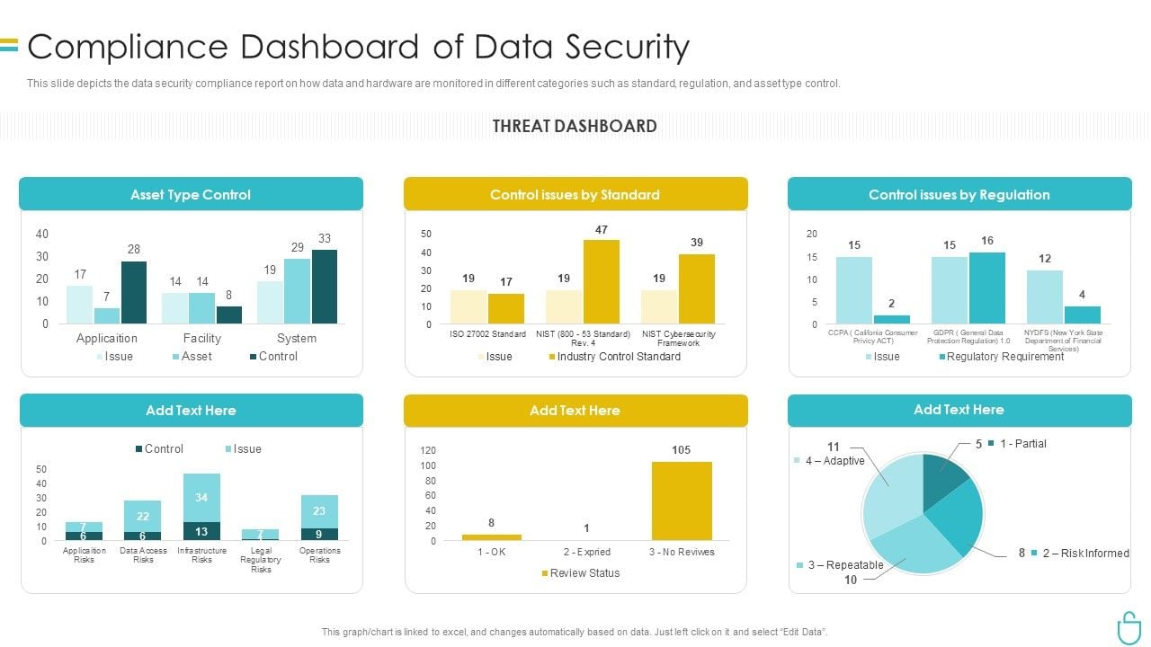 Information_Security_Compliance_Dashboard_Of_Data_Security_Ppt_Icon_Vector_PDF_Slide_1.jpg