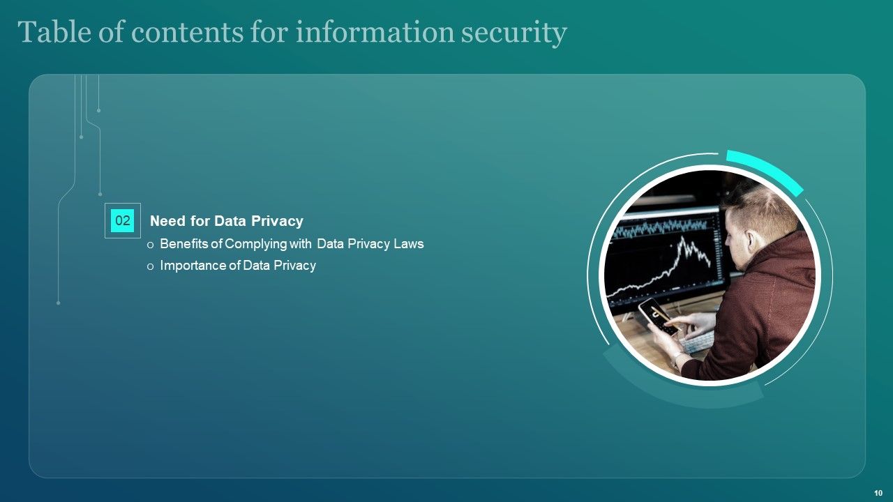 Information Security Ppt PowerPoint Presentation Complete Deck Slide10