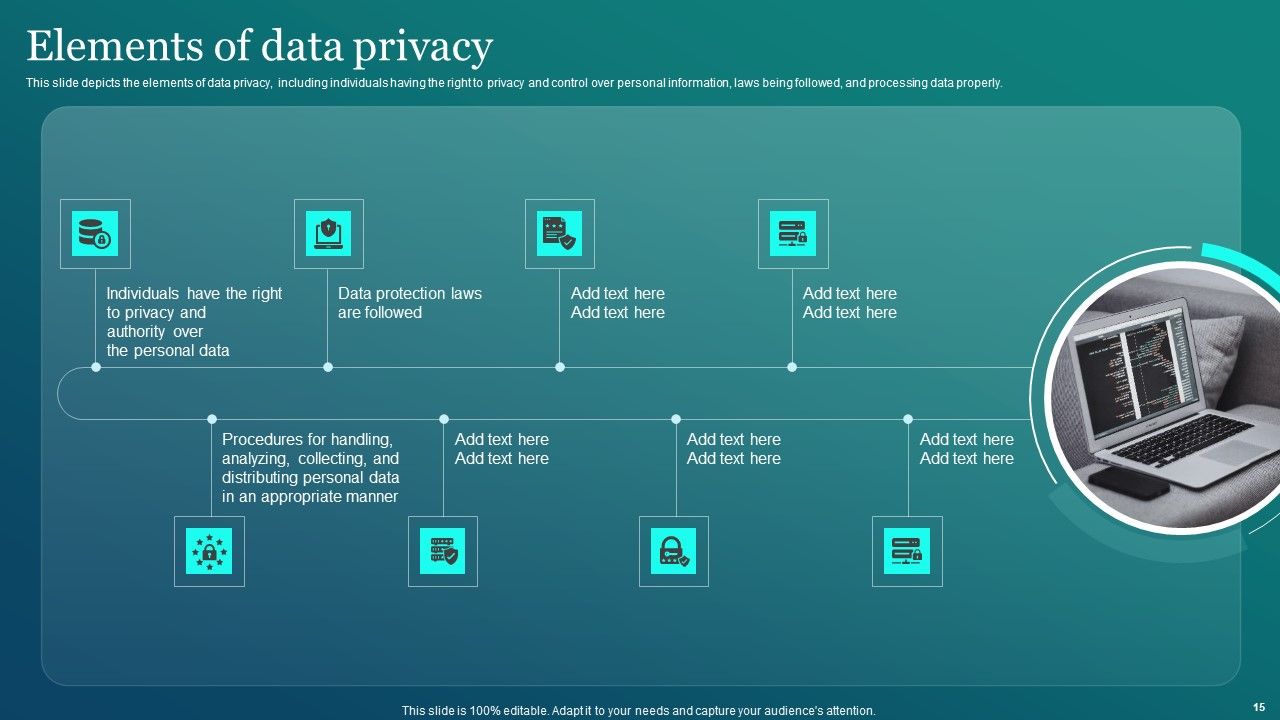 Information Security Ppt PowerPoint Presentation Complete Deck Slide15
