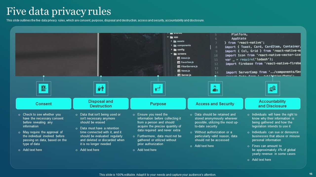 Information Security Ppt PowerPoint Presentation Complete Deck Slide16