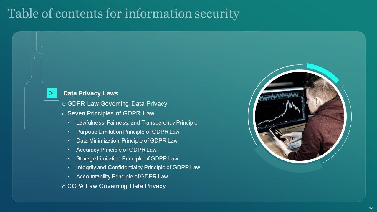 Information Security Ppt PowerPoint Presentation Complete Deck Slide17