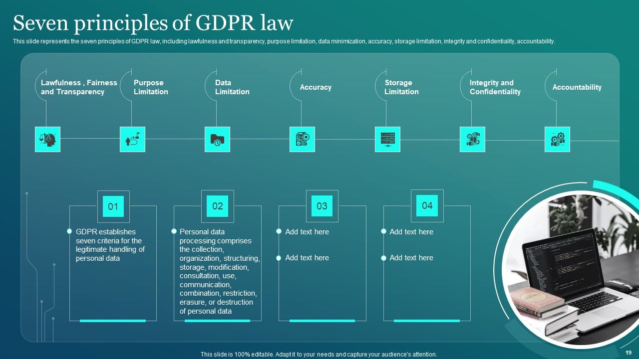 Information Security Ppt PowerPoint Presentation Complete Deck Slide19