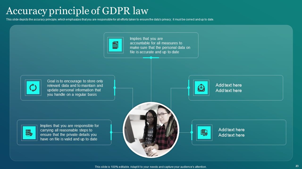 Information Security Ppt PowerPoint Presentation Complete Deck Slide23