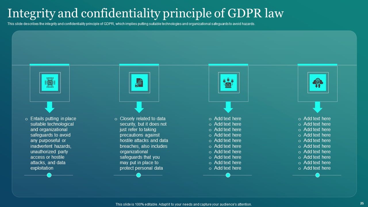 Information Security Ppt PowerPoint Presentation Complete Deck Slide25