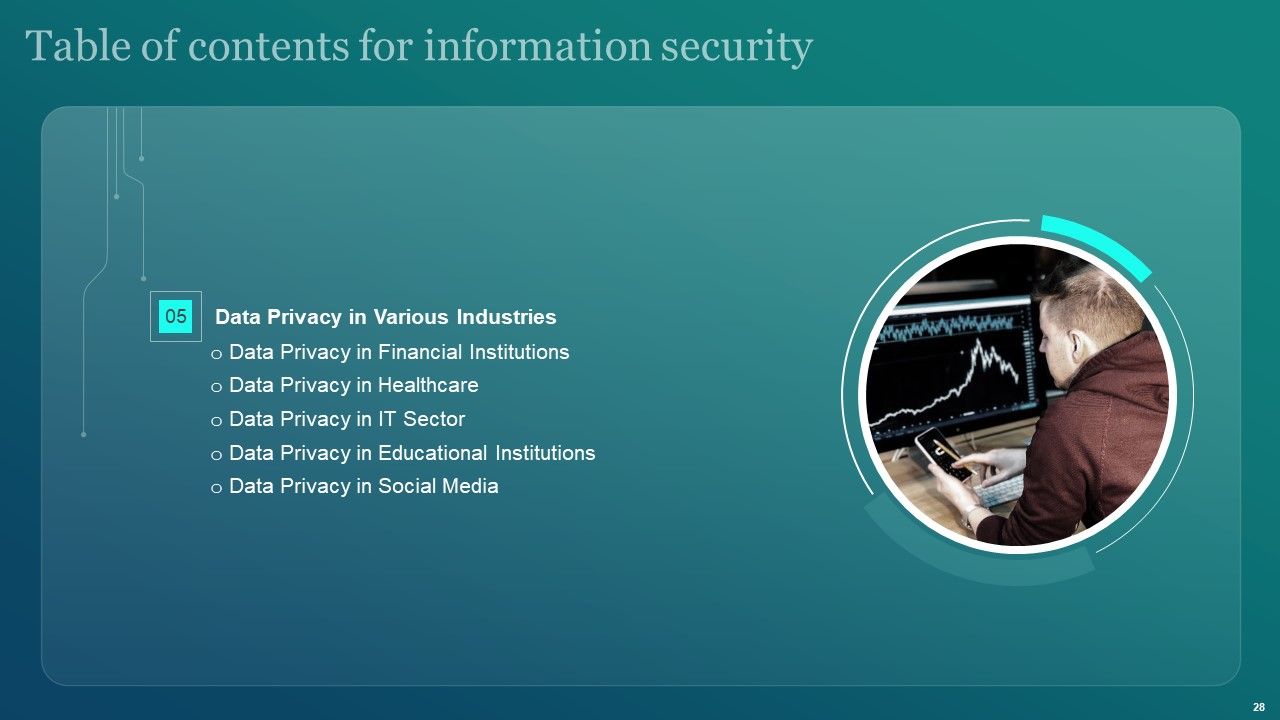 Information Security Ppt PowerPoint Presentation Complete Deck Slide28
