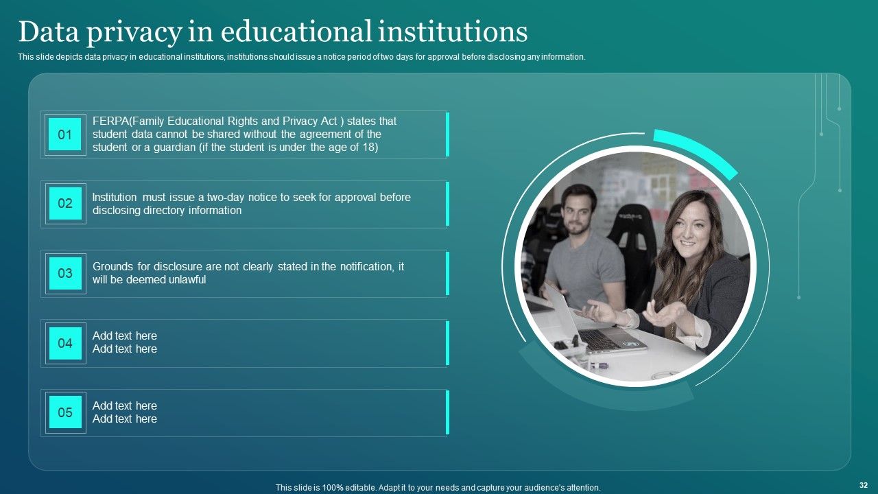 Information Security Ppt PowerPoint Presentation Complete Deck Slide32