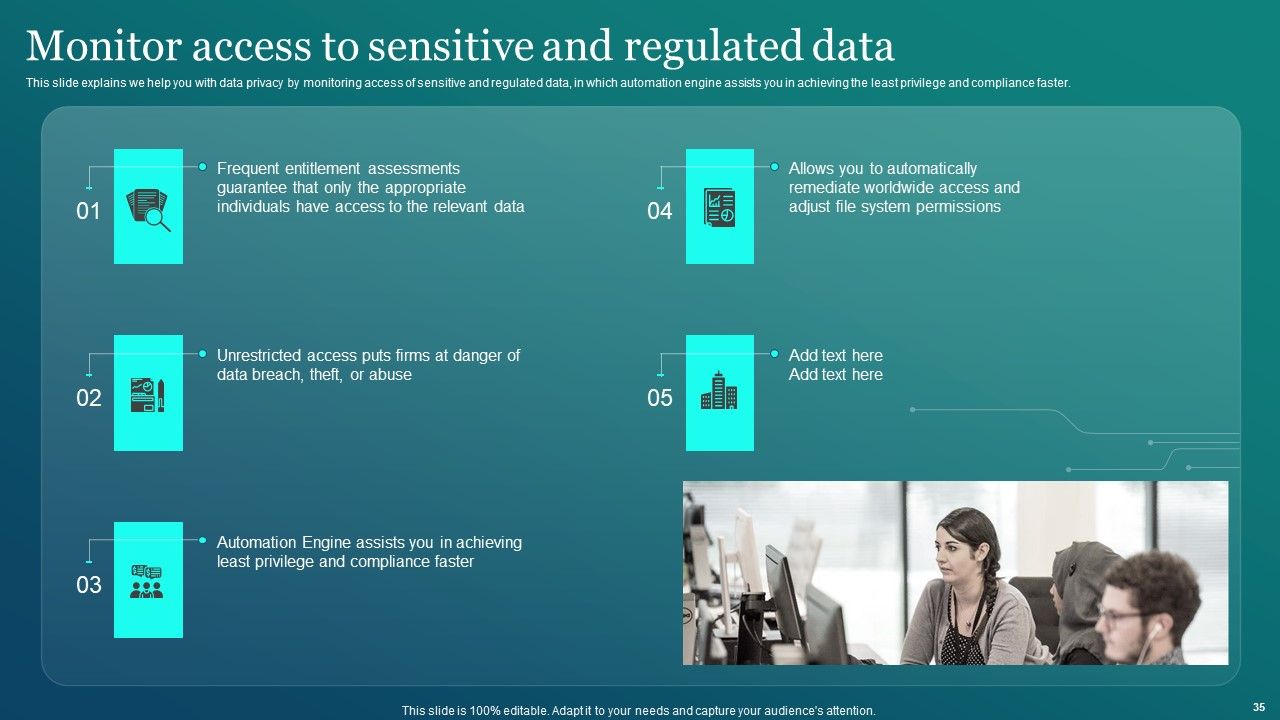 Information Security Ppt PowerPoint Presentation Complete Deck Slide35
