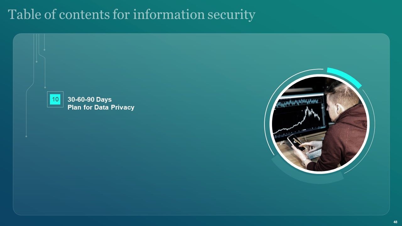 Information Security Ppt PowerPoint Presentation Complete Deck Slide48