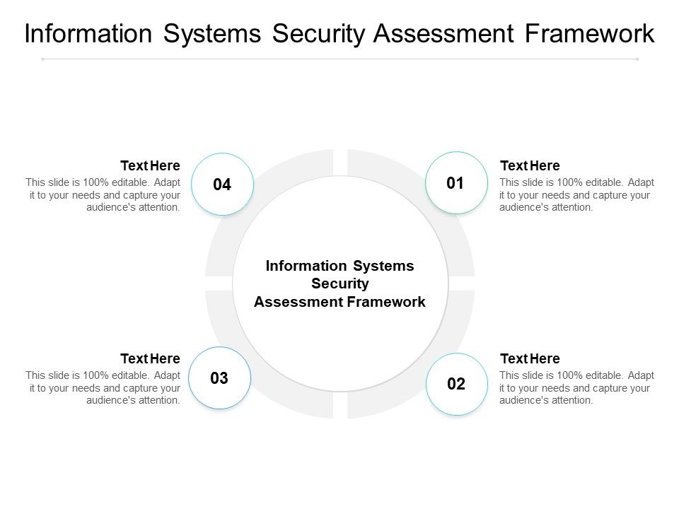 Information Systems Security Assessment Framework Ppt PowerPoint