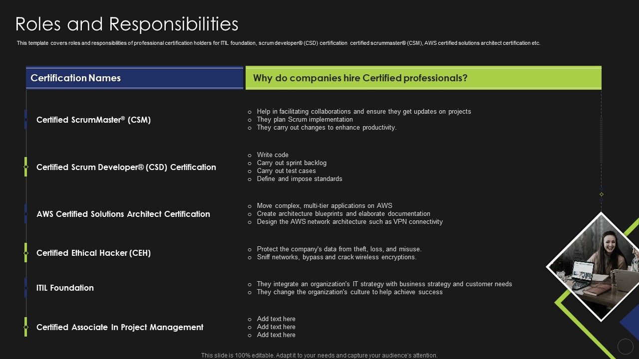 Information_Technology_Certifications_Advantages_Roles_And_Responsibilities_Icons_PDF_Slide_1.jpg