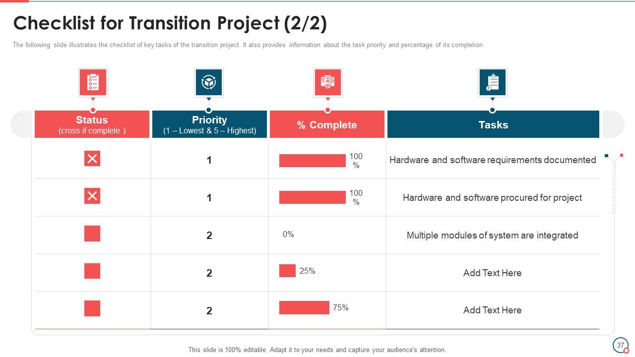 Information Technology Change Implementation Plan Ppt PowerPoint Presentation Complete Deck With Slides Slide37