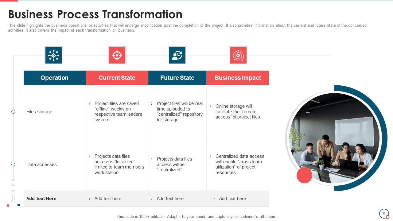 Information Technology Change Implementation Plan Ppt PowerPoint Presentation Complete Deck With Slides Slide09