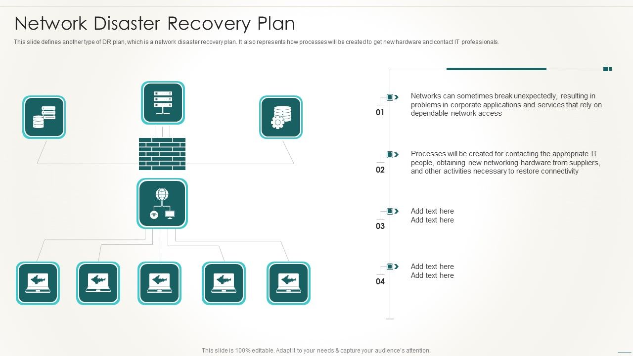 Information Technology Disaster Resilience Plan Network Disaster Information Technology Disaster Resilience Plan Network Disaster