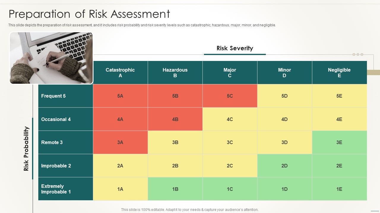 Information_Technology_Disaster_Resilience_Plan_Preparation_Of_Risk_Assessment_Icons_PDF_Slide_1.jpg