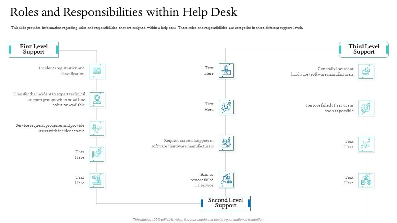 Information_Technology_Facilities_Governance_Roles_And_Responsibilities_Within_Help_Desk_Ppt_Layouts_Icon_PDF_Slide_1.jpg