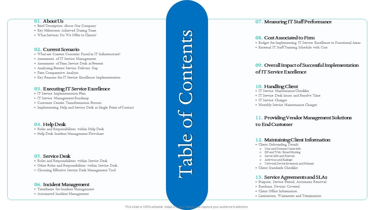 Information_Technology_Facilities_Governance_Table_Of_Contents_Ppt_Ideas_Icon_PDF_Slide_1.jpg
