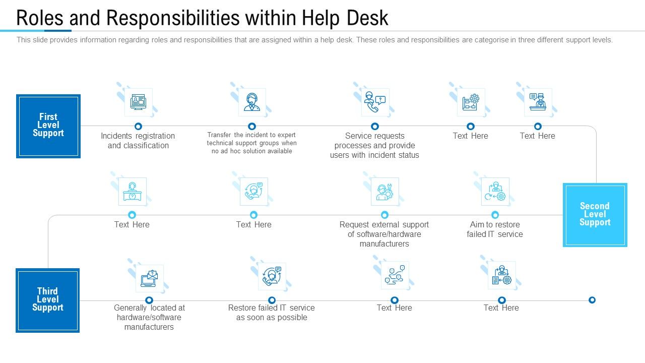 Information_Technology_Facility_Flow_Administration_Roles_And_Responsibilities_Within_Help_Desk_Icons_PDF_Slide_1.jpg