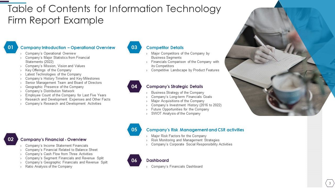 Information Technology Firm Report Example Ppt PowerPoint Presentation Complete Deck With Slides Slide03