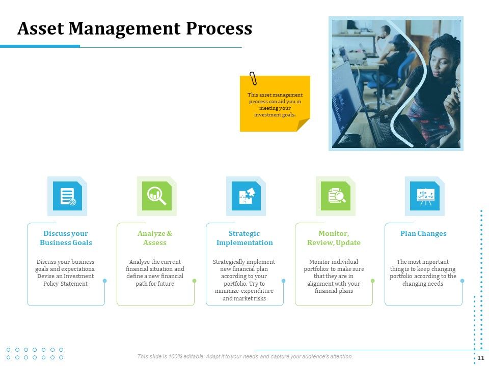 Information Technology Functions Management Ppt PowerPoint Presentation Complete Deck With Slides Slide11