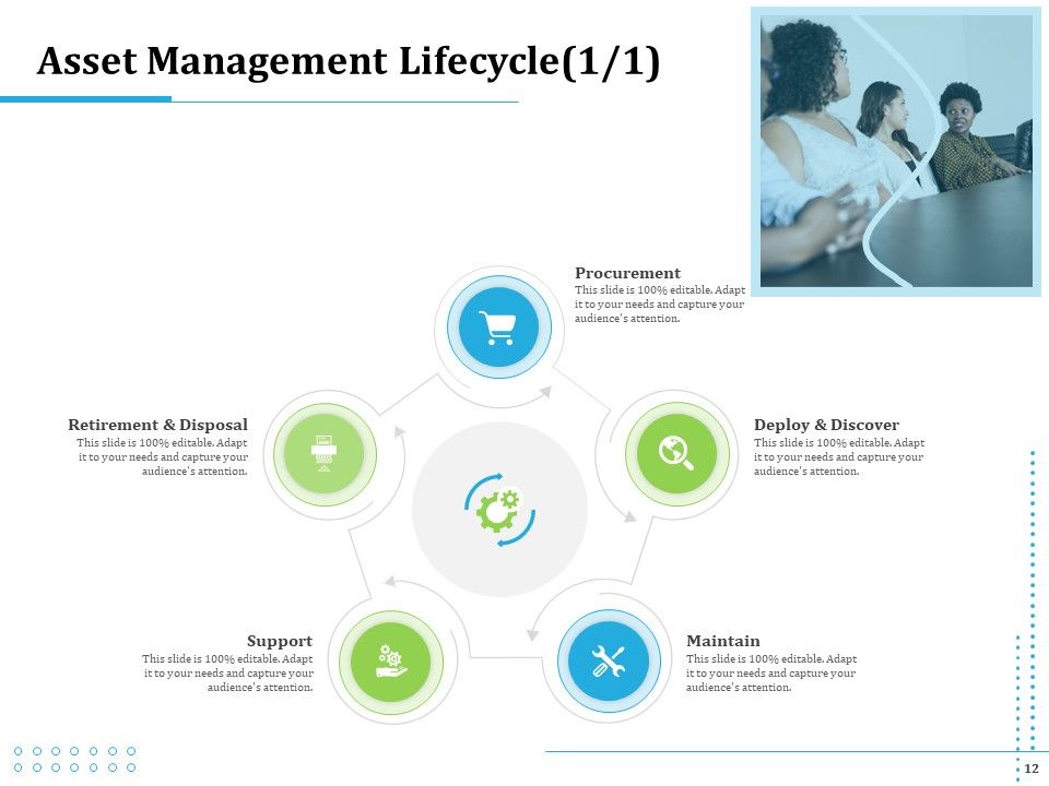 Information Technology Functions Management Ppt PowerPoint Presentation Complete Deck With Slides Slide12