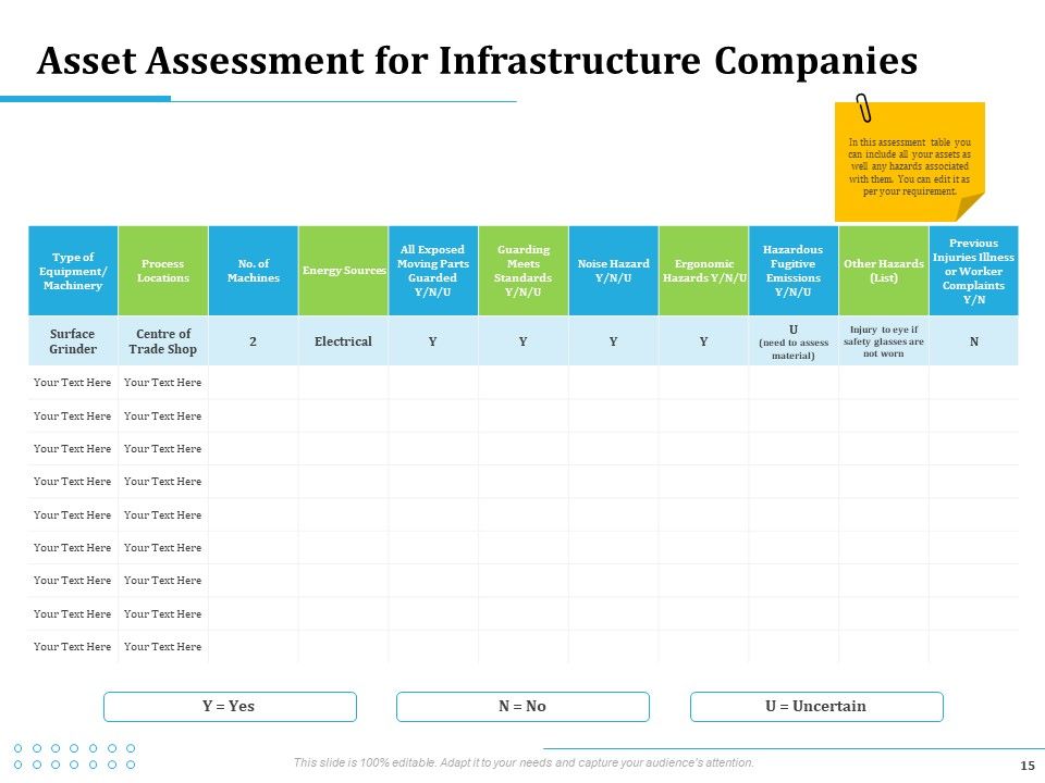 Information Technology Functions Management Ppt PowerPoint Presentation Complete Deck With Slides Slide15
