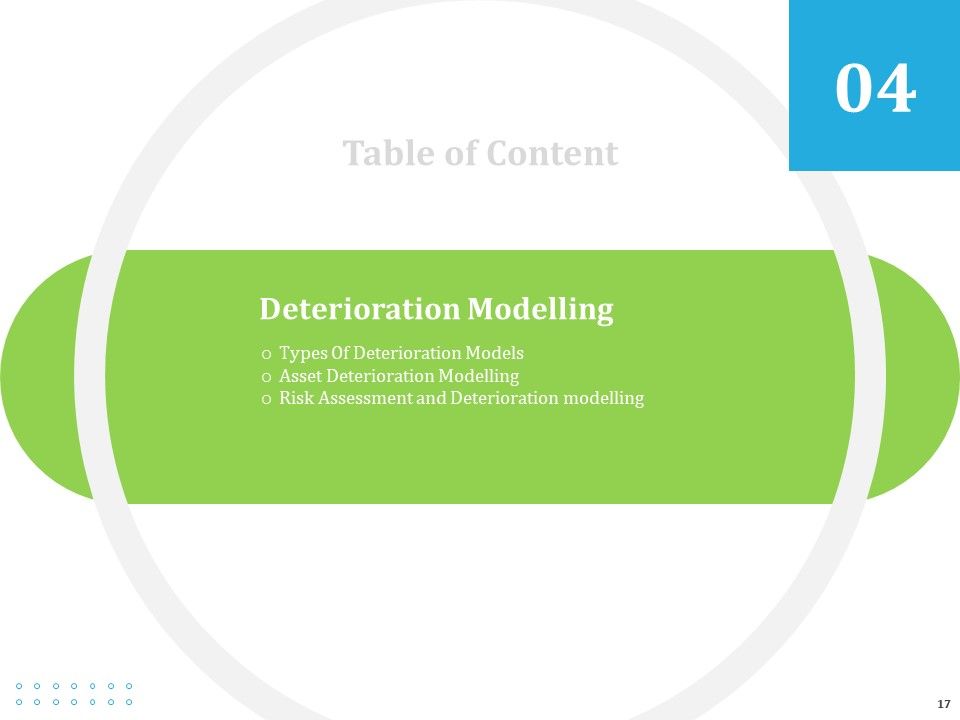Information Technology Functions Management Ppt PowerPoint Presentation Complete Deck With Slides Slide17