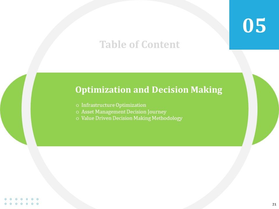 Information Technology Functions Management Ppt PowerPoint Presentation Complete Deck With Slides Slide21