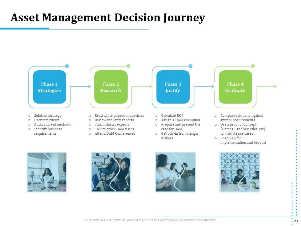 Information Technology Functions Management Ppt PowerPoint Presentation Complete Deck With Slides Slide23