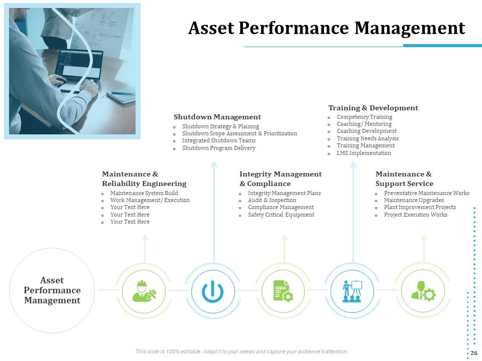 Information Technology Functions Management Ppt PowerPoint Presentation Complete Deck With Slides Slide26