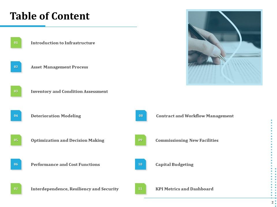 Information Technology Functions Management Ppt PowerPoint Presentation Complete Deck With Slides Slide02