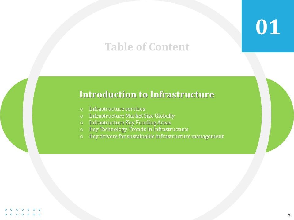 Information Technology Functions Management Ppt PowerPoint Presentation Complete Deck With Slides Slide03