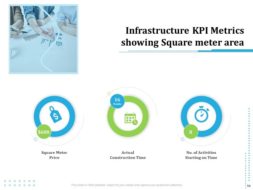 Information Technology Functions Management Ppt PowerPoint Presentation Complete Deck With Slides Slide54